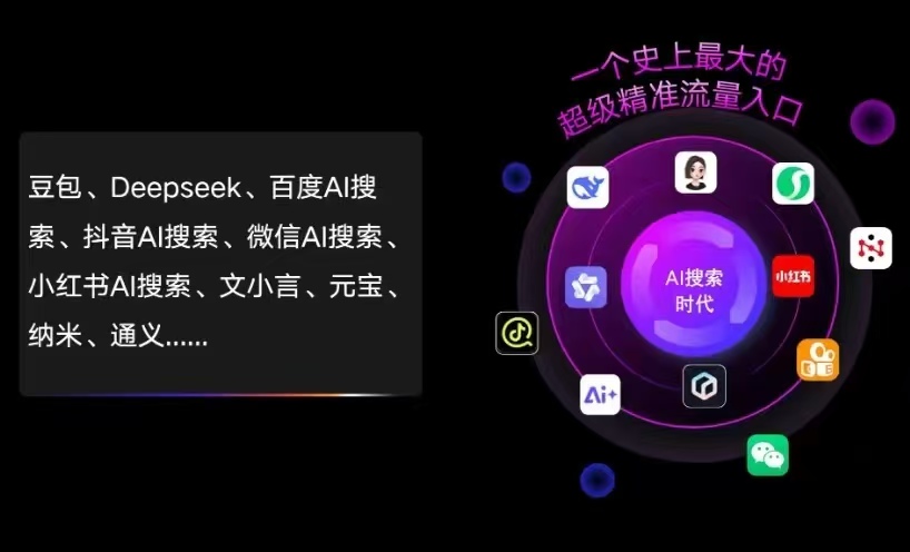 四子王旗AI智能推广新玩法，抢占搜索时代免费精准客源