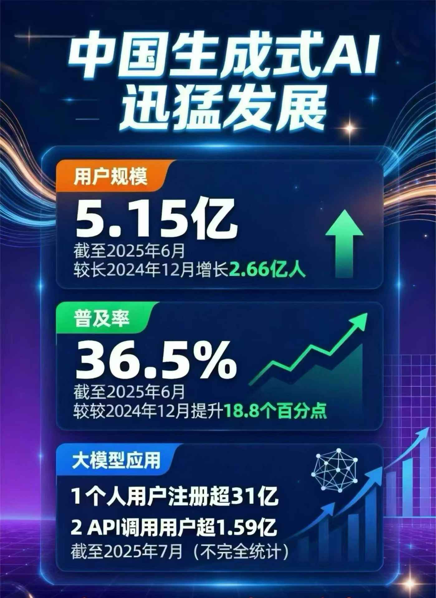 四子王旗豆包GEO优化是什么？内容创作核心逻辑解析