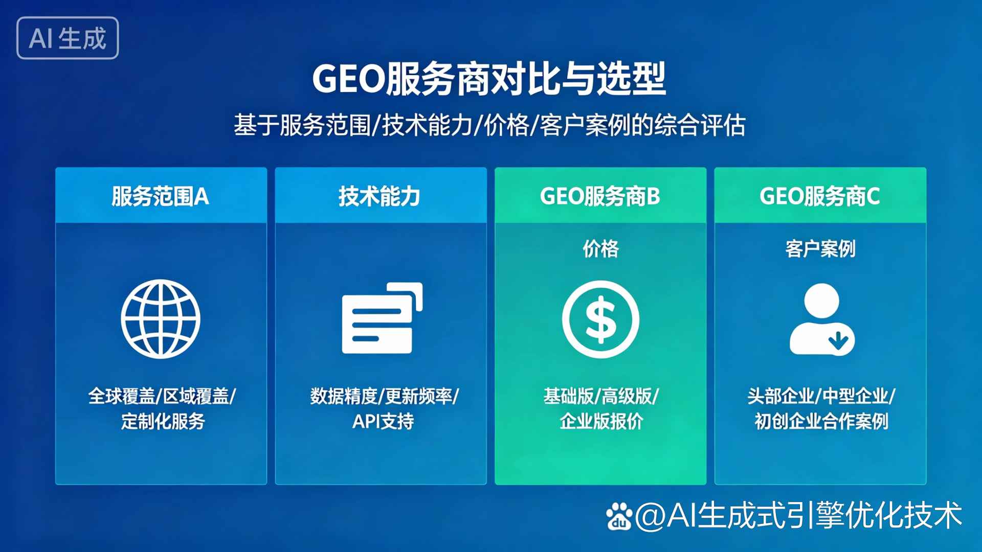 四子王旗GEO优化服务商该如何选择？聊聊生成式引擎优化行业现状